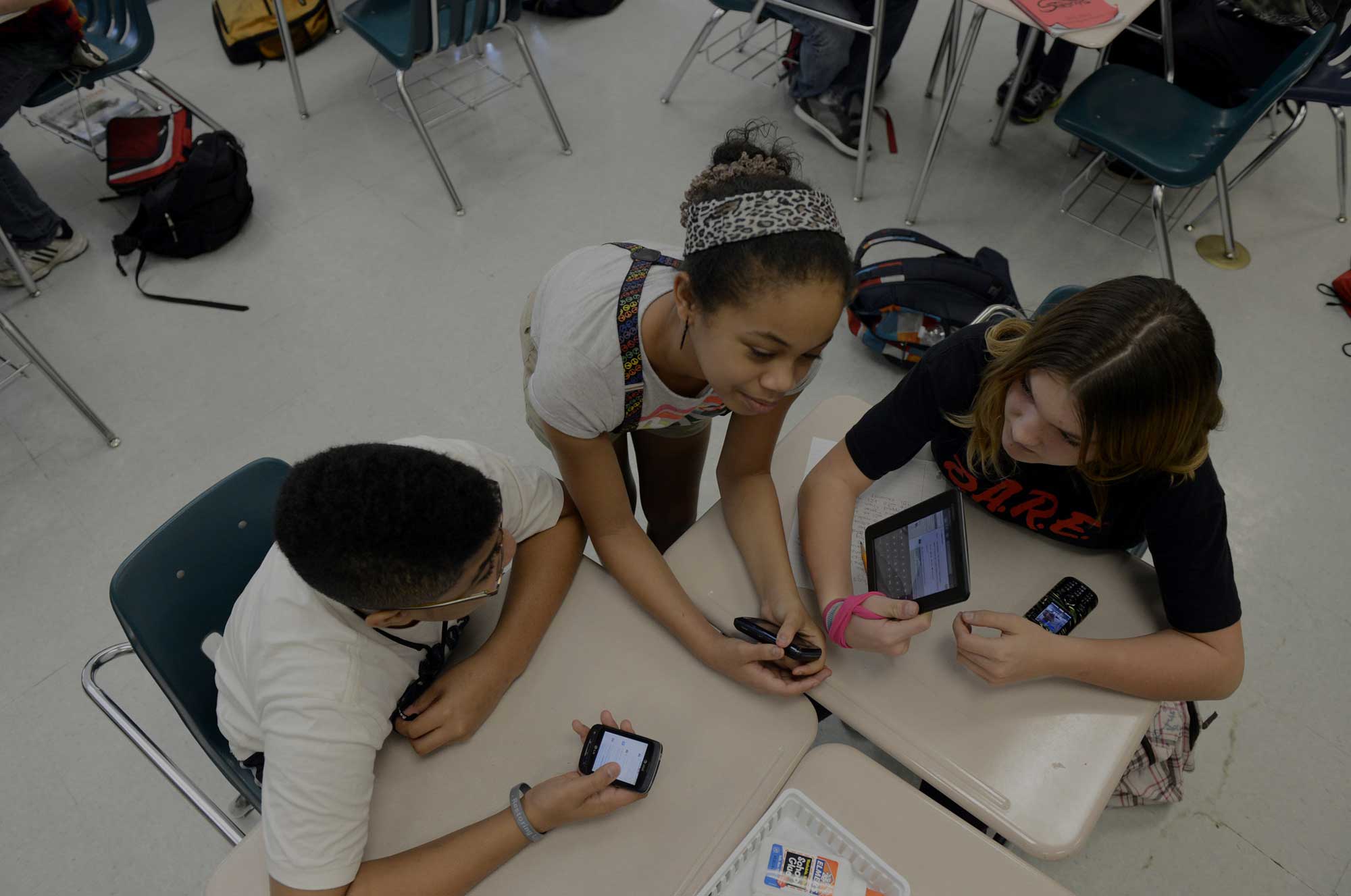 k12 students using mobile devices for learning in the classroom