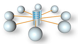 802.11ac capacity, 80211ac access points, wireless network design,
