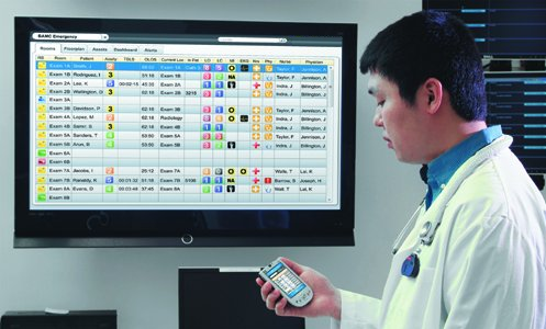 Benefits of Real Time Location System on Hospital Wireless Networks