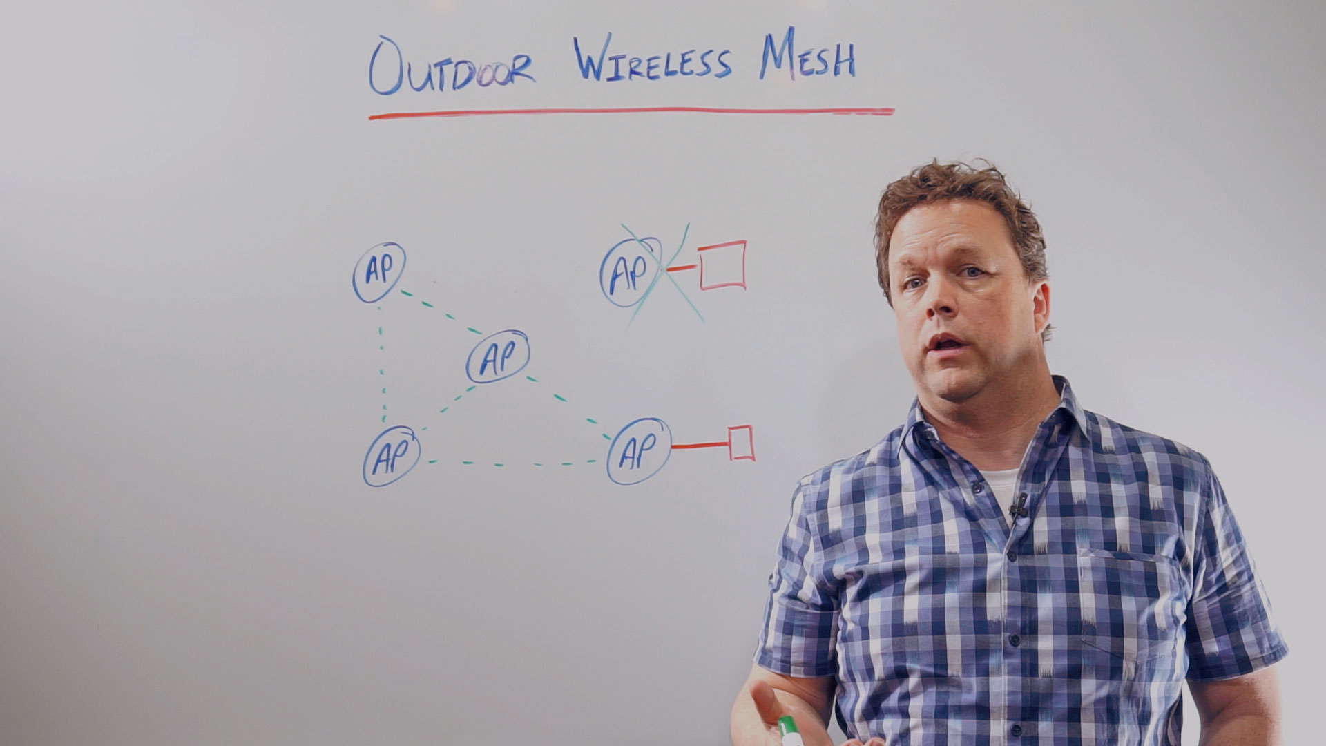 Michael McNamee explaining outdoor wireless mesh