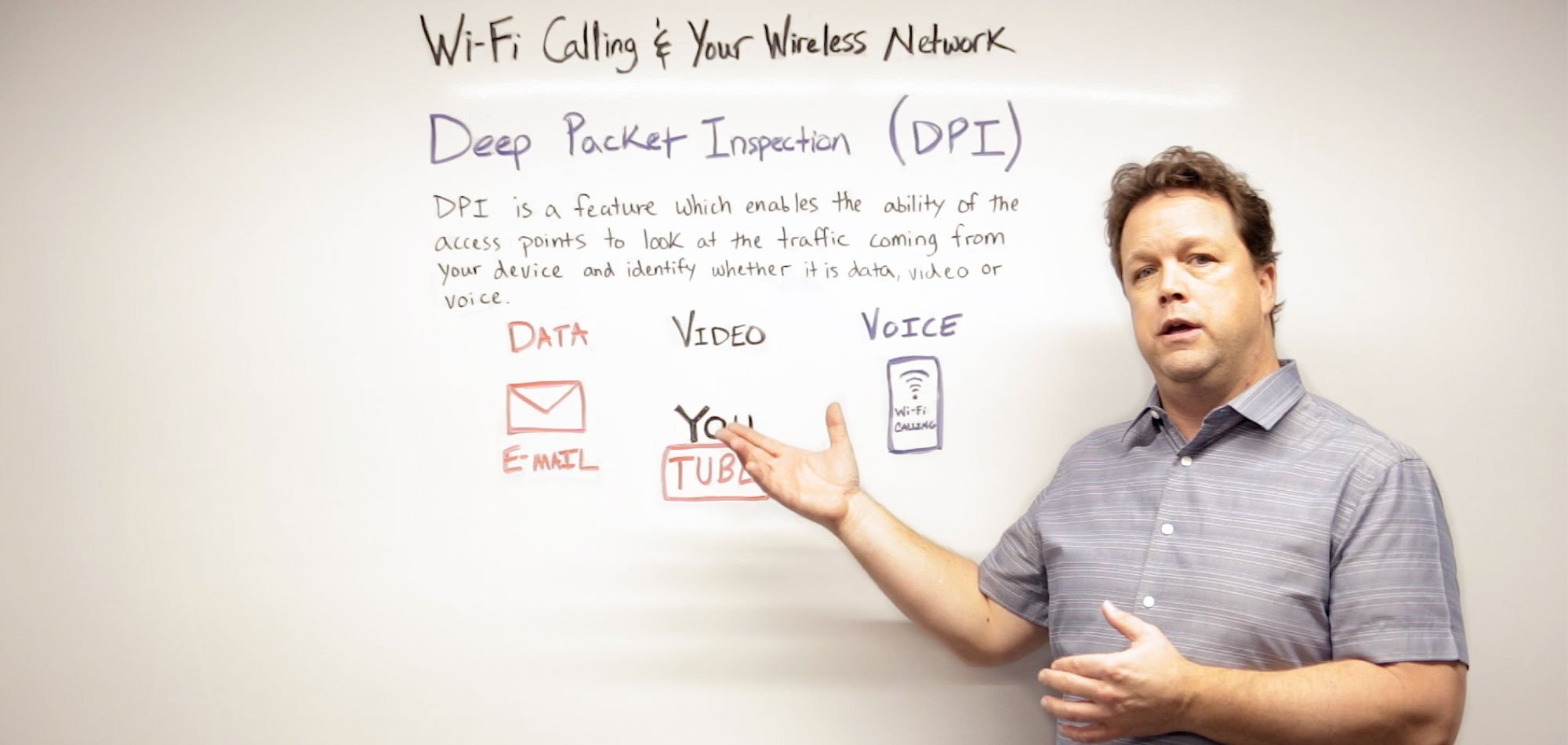 Whiteboard Wednesday: Wi-Fi Calling & Your Wireless Network [Part 2]