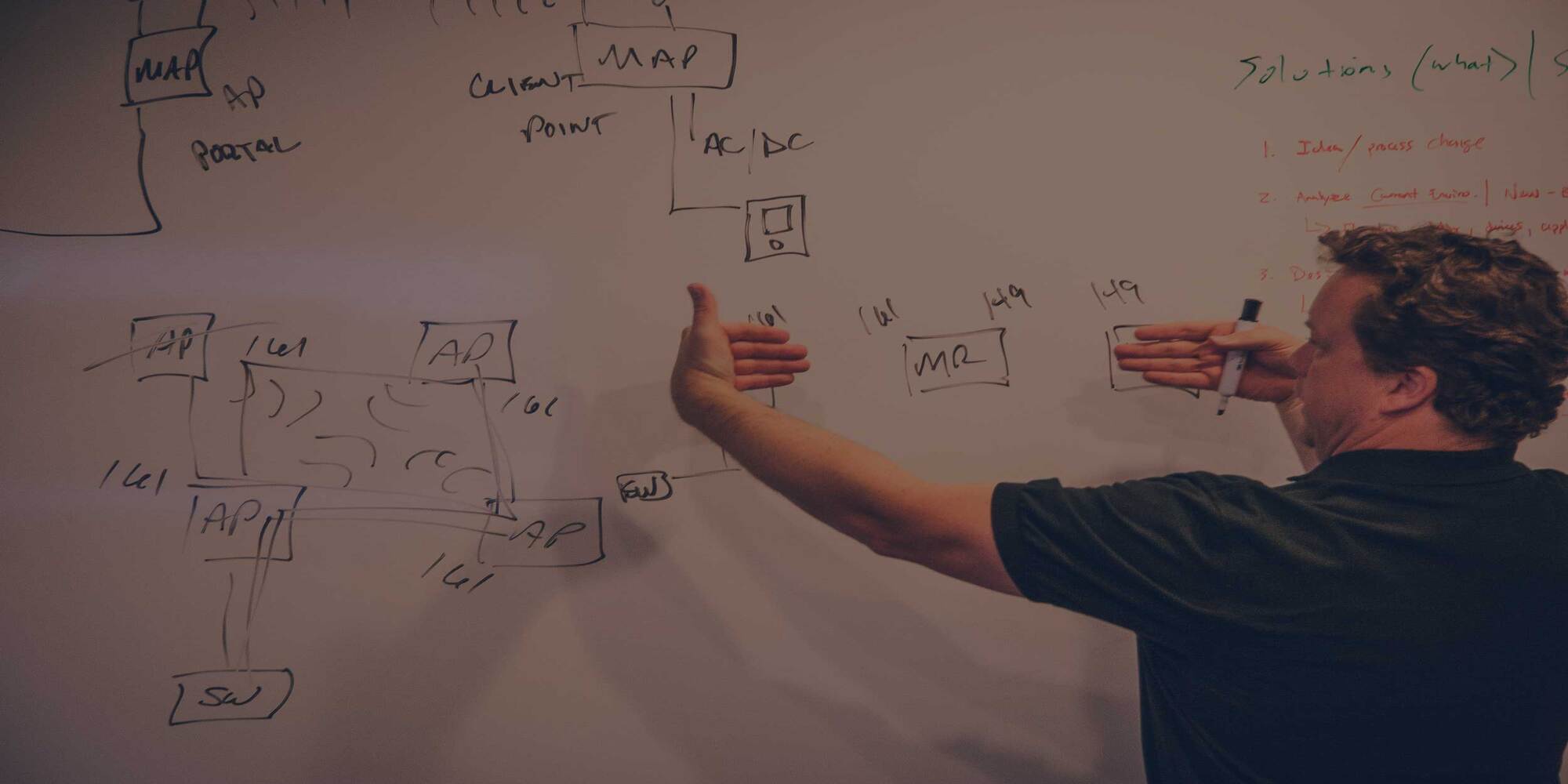 Senior Network Engineer Explaining Wireless LAN on a Whiteboard